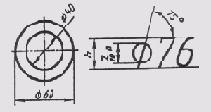 �������� ������� ��������� �������� �� �������