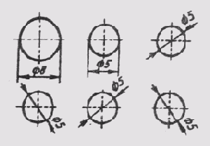 �������� ������� ��������� �������� �� �������