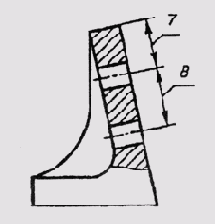 �������� ������� ��������� �������� �� �������