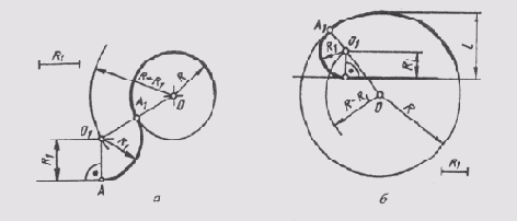 ���������� ���� ���������� � ������ ����� ������ �����