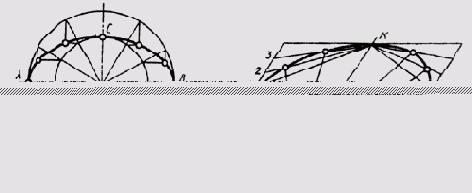 ��������� ������