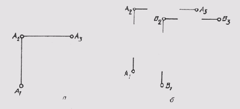 �������� ����������������� ������������ ������� �����