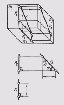 ������������ ������ ������������ ���������� ��������