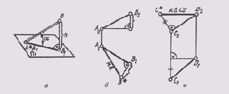 ����������� ����������� �������� ������� ������ �����