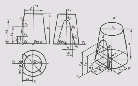  �������������, �������������