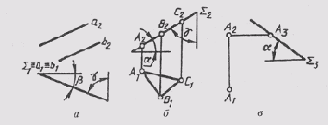 ������������ ��������� ������������ ���������� �������� �������� ������������ ���� ����������