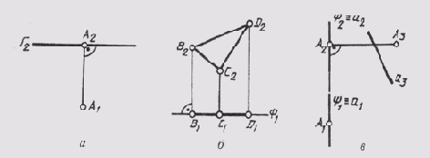 ������������ ��������� ������������ ���������� �������� �������� ������������ ���� ����������