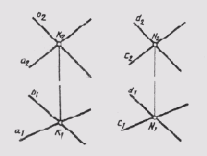 ������������ ��������� ������������ ���������� �������� �������� ������������ ���� ����������