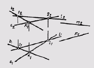 �������� ������������ �����, ������ � ���������