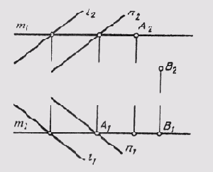 �������� ������������ �����, ������ � ���������