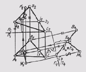 �������� �������� ���������� �� ����� 