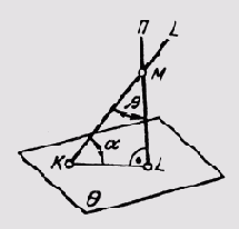 �� ������������ ����� � ������������