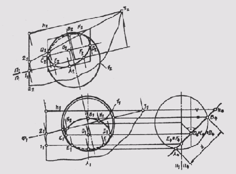 ����������� ����������� � ���������� ���� � ��������