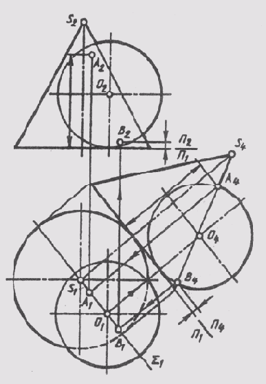 ���������� ����� ����������� ������������ �������� ��������������� ������� ����������