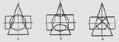 ������ ������ ���������� ����� ����������� ���� ������������ ��������