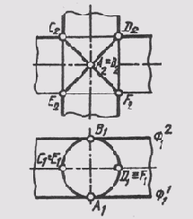 ������ ������ ���������� ����� ����������� ���� ������������ ��������