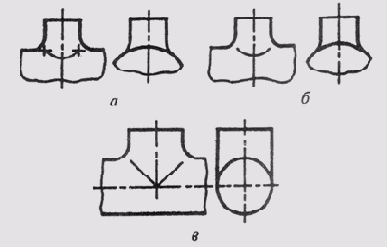 ������ ������ ���������� ����� ����������� ���� ������������ ��������