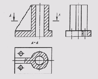 ������ ��������� ������ ��������