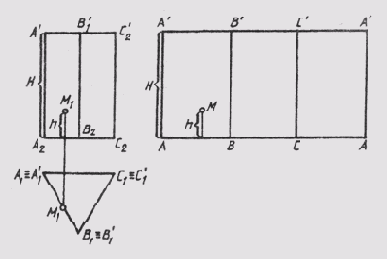 ��������� �������������� � �������������� ������������