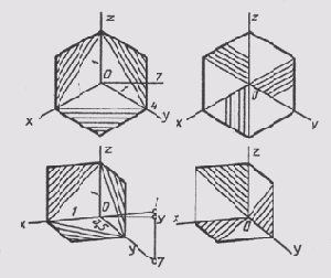  ����� �������� �����, ������������