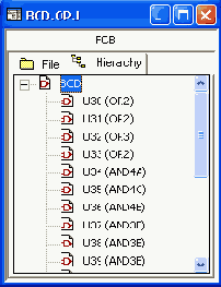 Структура принципиальной схемы проекта