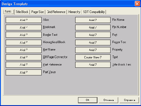 Настройка конфигурации проекта