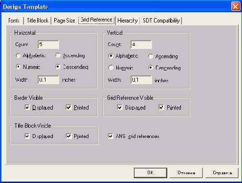 Настройка конфигурации проекта