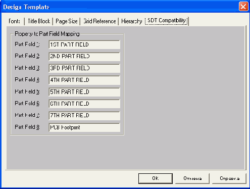 Настройка конфигурации проекта