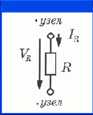 Пассивные компоненты