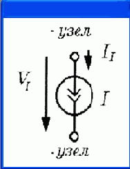 Пассивные компоненты