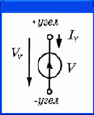 Пассивные компоненты