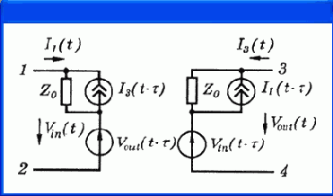 Пассивные компоненты