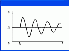 Моделирование с помощью PSpice Часть II