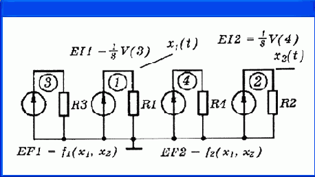 Аналоговые функциональные блоки