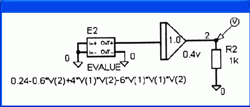 Аналоговые функциональные блоки