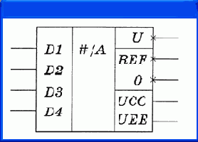 Цифровые компоненты