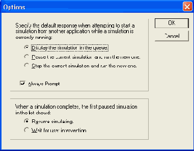 Директивы моделирования