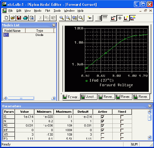 Программа расчета параметров моделей аналоговых компонентов Model Editor