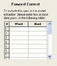 Программа расчета параметров моделей аналоговых компонентов Model Editor