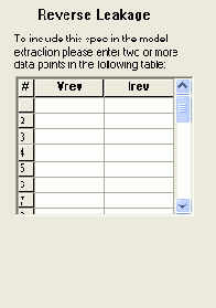 Программа расчета параметров моделей аналоговых компонентов Model Editor