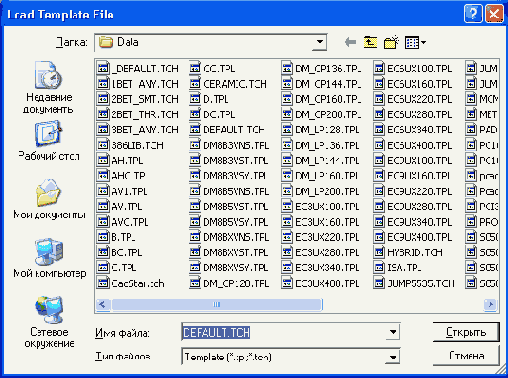Редактор топологии печатных плат OrCAD Layout