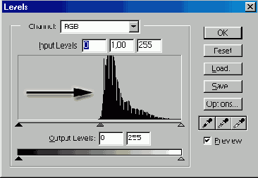 ������ �������� ����������� ����������� � ������� ����������� ���� Curves