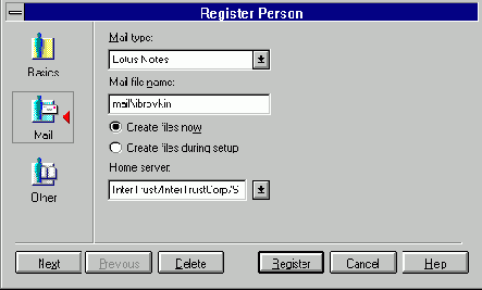 ����������� �������������