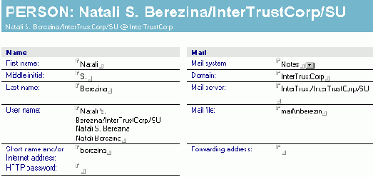 ����������� �������������