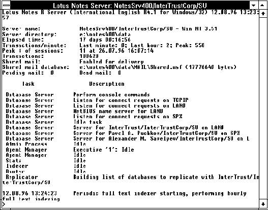 ������� ������� �������