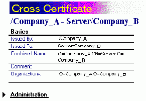 �������� ������������ ������� � �������� � ������ �����������