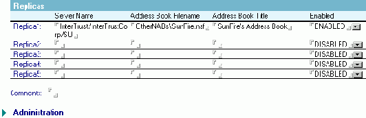 Directory Assistance