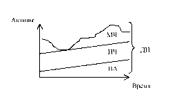 ��������� ������ ����������