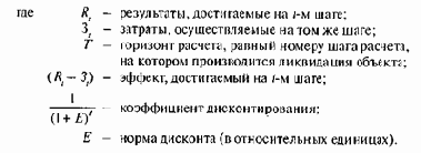 Показатели общественной эффективности автоматизированных информационных технологий управления