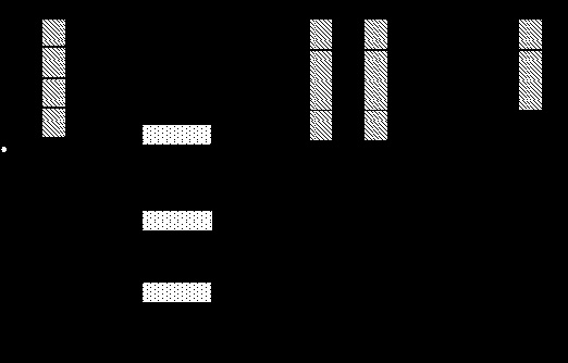 ���������� ������������� ���������� �����